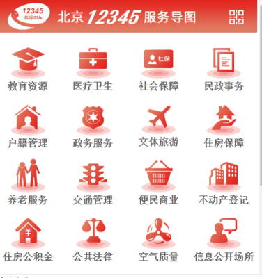 北京12345服務(wù)導(dǎo)圖正式上線 一鍵查詢、智能交流、便捷預(yù)約，賦能智慧政務(wù)服務(wù)